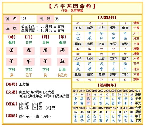 本命五行|生辰八字五行排盤，免費八字算命網，生辰八字算命姻緣，免費八。